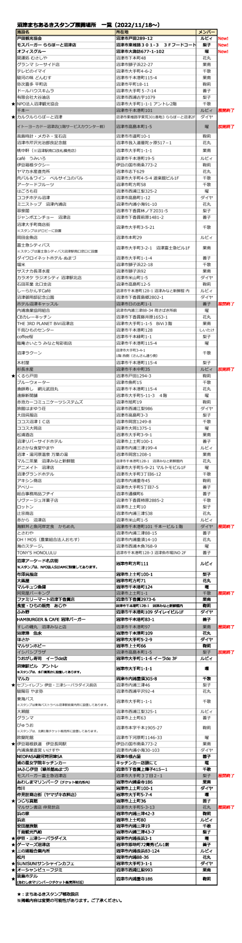 uranohoshi/topics/image.php?img_path=/lovelive/jp/news/2022/11/17/1002/n01nyNH1vrDMtn9q/%E2%98%85StampList_29.png